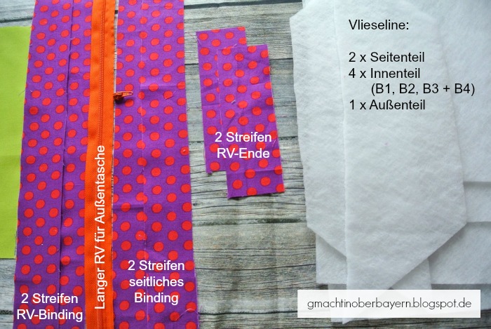 Gmacht in Oberbayern: German-Sew-Together-Bag-Sew-Along 2015
